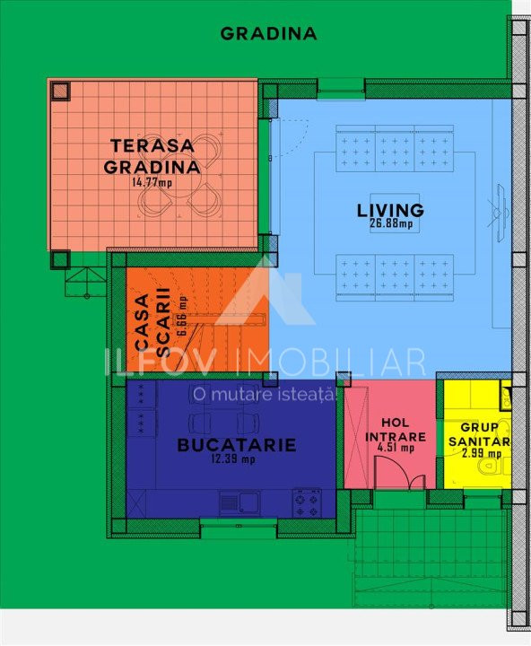 Casa cu finisaje premium Otopeni 23August 141mp lot teren 270mp