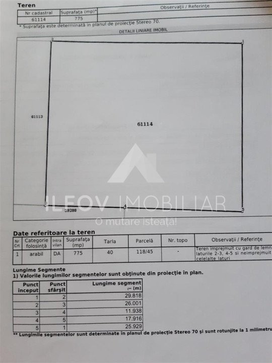 Teren intravilan Balotesti 775mp deschidere 30m gaz/curent/apa